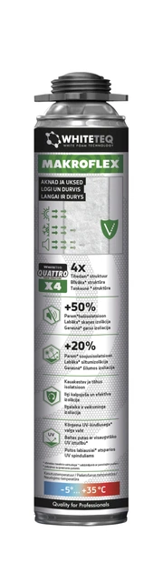 Піна-спрей Makroflex 501366804 WhiteTeQ Thermal & Sound Pro 750 мл Біла (4740008001581) - зображення 2