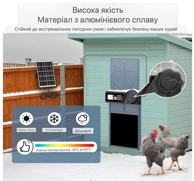 Автоматические двери для курятника с таймером Электрическая дверца для кур на солнечных батареях - изображение 5
