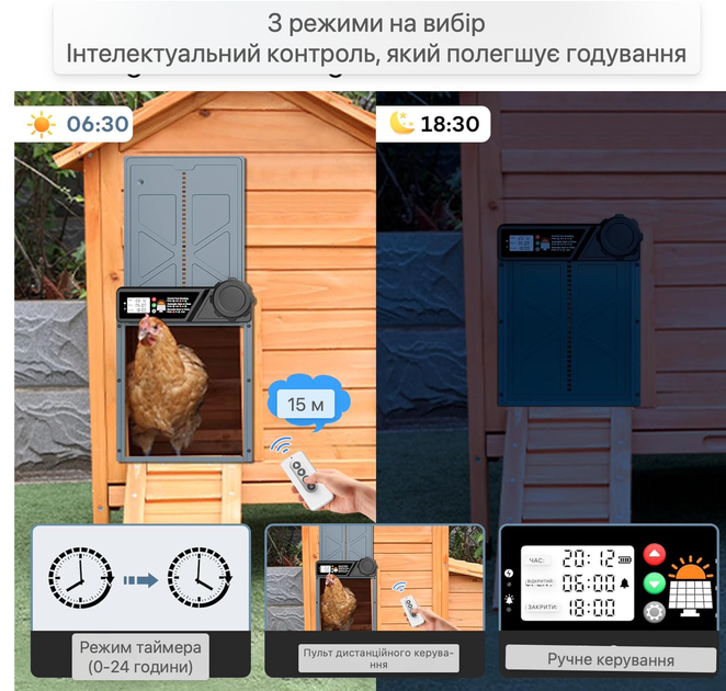 Автоматические двери для курятника с таймером Электрическая дверца для кур на солнечных батареях - изображение 7