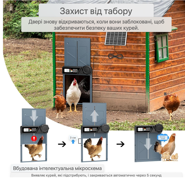 Автоматические двери для курятника с таймером Электрическая дверца для кур на солнечных батареях - изображение 8