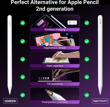 Cтилус UGREEN Pencil for iPad Magnetic Wireless Charge 2nd Generation Pencil(LP653) - Фото 5 Cтилус UGREEN Pencil for iPad Magnetic Wireless Charge 2nd Generation Pencil(LP653) - изображение 5