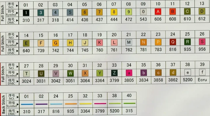 Набор для вышивания по нанесённой на канву схеме "Nine carps". AIDA 14CT printed 41*29 см - изображение 3