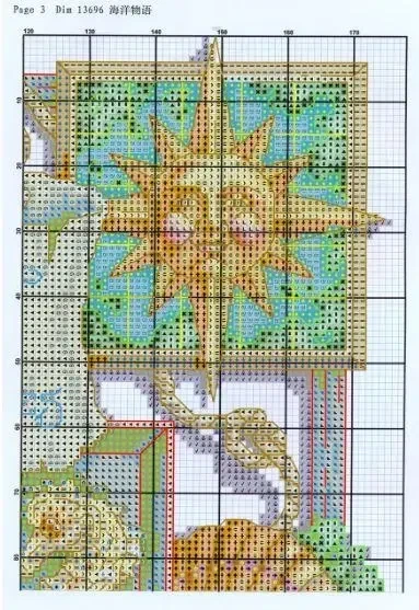 Набор для вышивания "Морские узоры". AIDA 14CT, 43*34 см.. БЕЗ нанесения на канву схемы - изображение 7