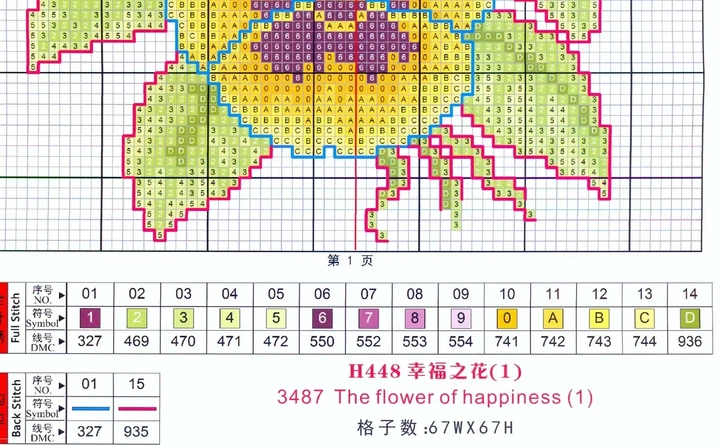 Набір для вишивання за нанесеною на канву схемою "The flower of happihess 1". AIDA 14CT printed 17*17 см - зображення 3