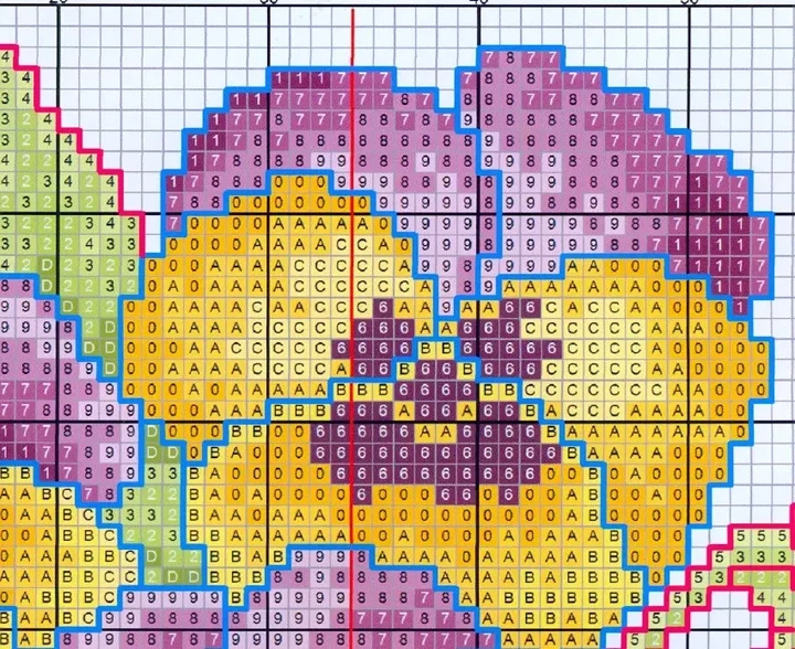 Набір для вишивання за нанесеною на канву схемою "The flower of happihess 1". AIDA 14CT printed 17*17 см - зображення 4