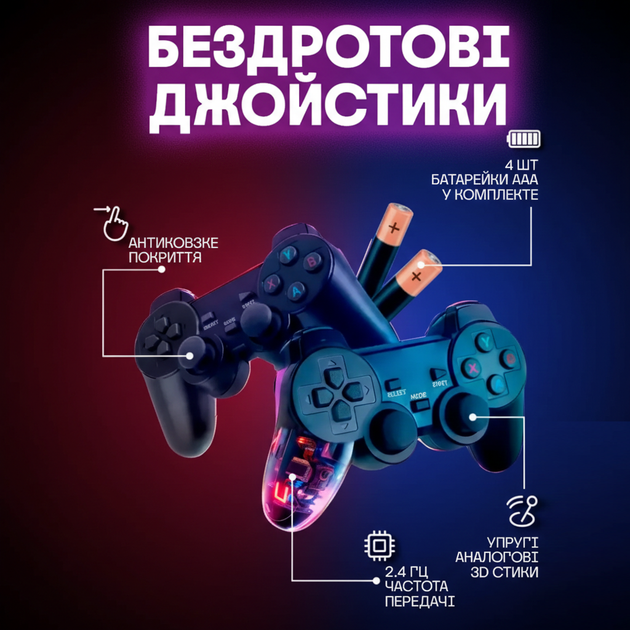 Ігрова приставка - консоль для телевізора M8 64gb Mini Game Stick 4K HDMI + 2 бездротові джойстики - зображення 7
