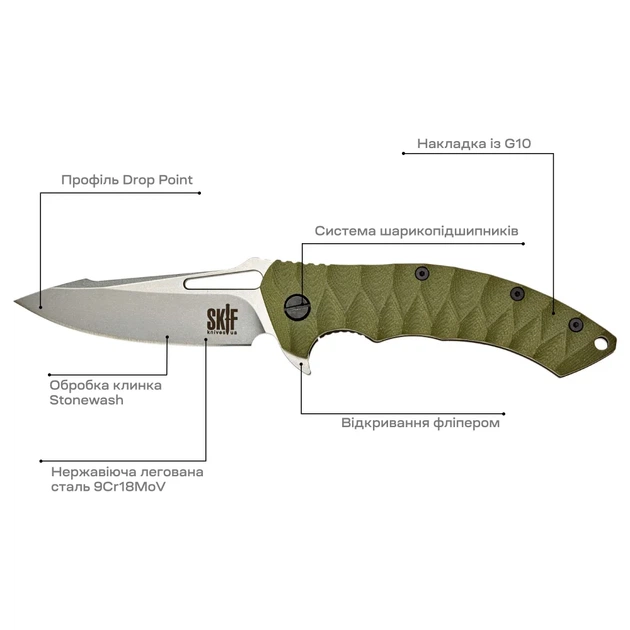 Нож Skif Shark II SW Olive - изображение 7