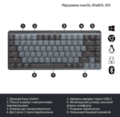 Клавіатура Logitech MX Mechanical Mini Minimalist Wireless Graphite (920-010780) (6807802) - зображення 4