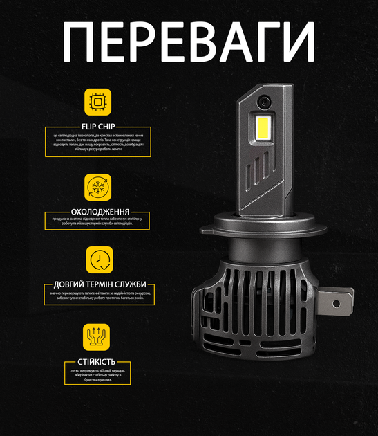 Лампы Pulso ВO-H7/LED-chips Flip chip/9-16 В/2х50 Вт/6000 лм/6500K (VO-H7) - изображение 4