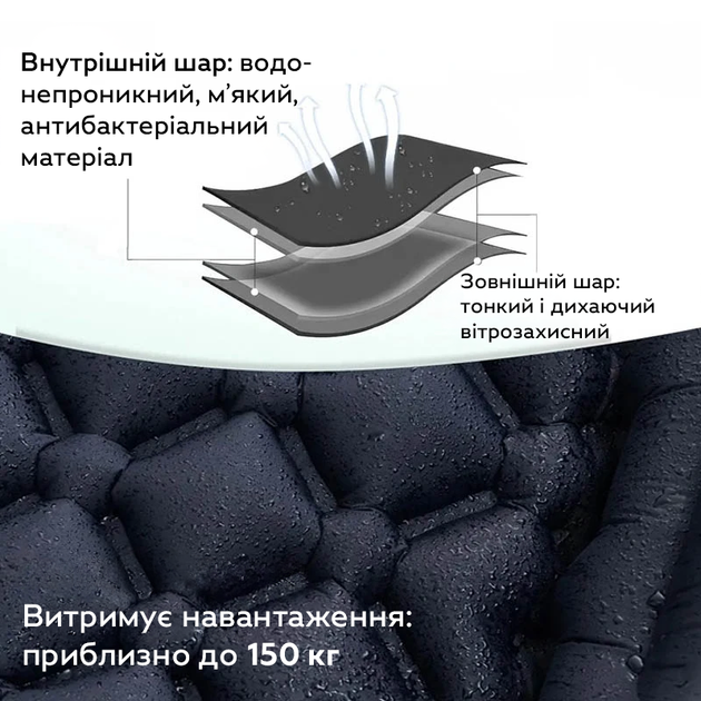 Туристический надувной матрас RIAS R-276 с подушкой и встроенным насосом 185x60x5 см Black (3_07959) - Фото 5 Туристический надувной матрас RIAS R-276 с подушкой и встроенным насосом 185x60x5 см Black (3_07959) - изображение 5
