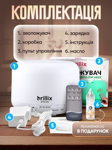 f(x) 4walls electric shock NU ABO うちわセット Зволожувач повітря Brillix AromaGlow 480X ультразвуковий нічник