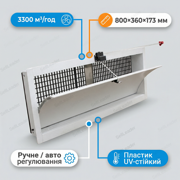 Клапан приточный 3300 м3/ч воздухозаборник 80x36x17,3см для животноводческих и производственных помещений - изображение 3