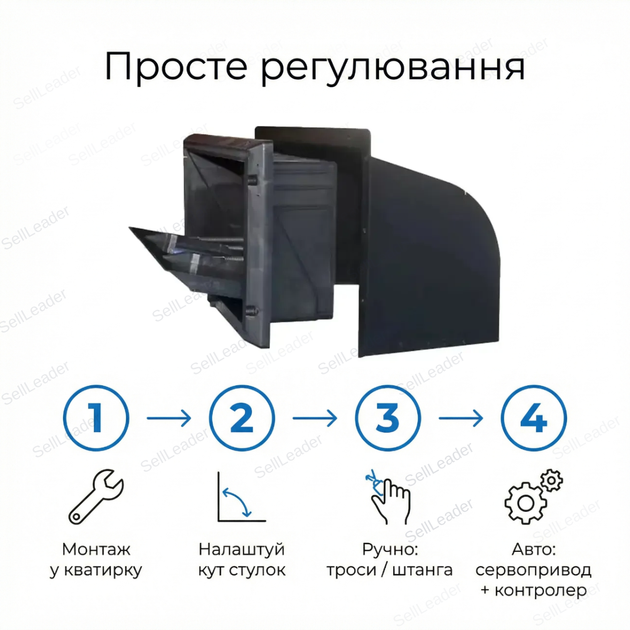 Клапан вентиляционный 600×325 мм с дефлектором для свинарника коровника фермы глубина 160 мм сервопривод 24В - изображение 8