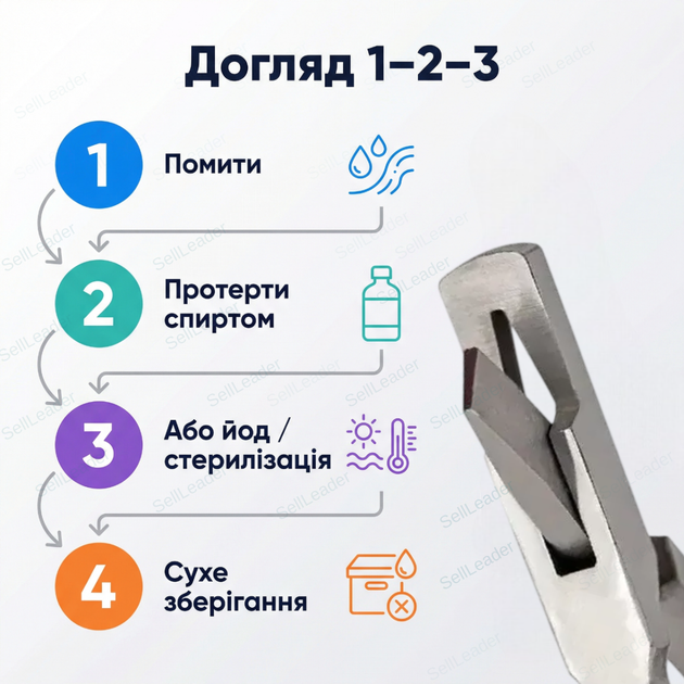 Щипці для вищипування на вухах V-подібні нержавійка маркування вух кліщі ручні інструмент для ветеринара - зображення 8