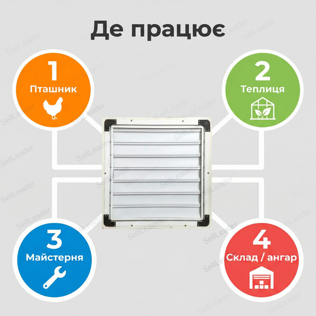 Решітка вентиляційна 650×650 мм гравітаційна жалюзі повітряні для теплиці цеху складів господарств настінна - зображення 8