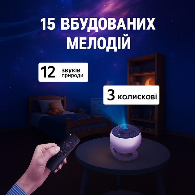 Ночник-проектор со звездным небом 12 проекций 360 Домашний планетарий лазерный проектор звезд Galaxy Projector - изображение 5