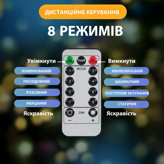 Новогодняя светодиодная гирлянда Мишура 20 метров 600 LED диодов + пульт управления Теплый белый - изображение 5