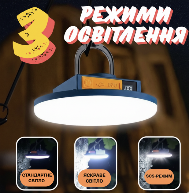 LED кемпінговий світлодіодний ліхтар-повербанк на акумуляторі 7200 мА·год з підвісним гачком і магнітом, портативна USB аварійна лампа при відключенні електроенергії - Фото 1 LED кемпінговий світлодіодний ліхтар-повербанк на акумуляторі 7200 мА·год з підвісним гачком і магнітом, портативна USB аварійна лампа при відключенні електроенергії - зображення 1