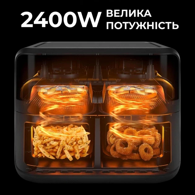 Аэрогриль-фритюрница на два отделения объемом 5л+5л SOKANY SK-10008 (12) - изображение 4