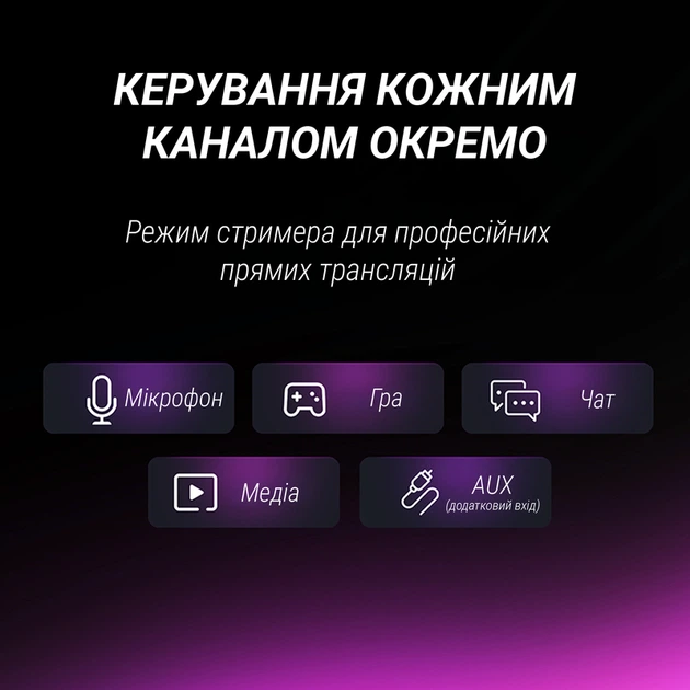 Мікрофон динамічний Fifine AM8PROT USB/XLR Black - изображение 10