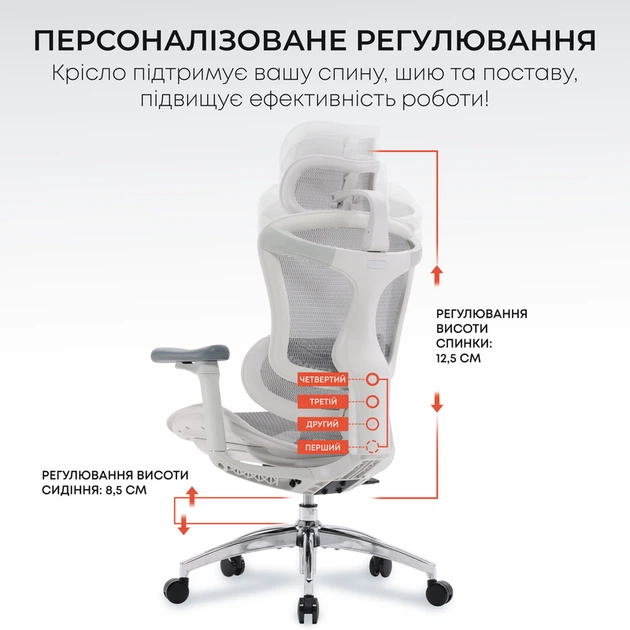 Крісло офісне Sihoo DORO C300L Mesh White - зображення 7