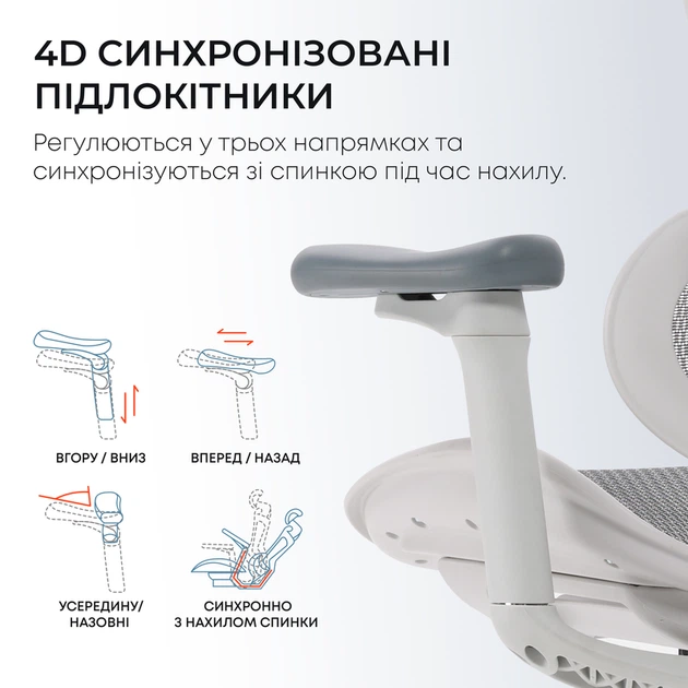 Крісло офісне Sihoo DORO C300L Mesh White - зображення 13