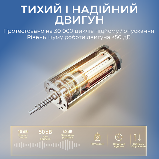 Компьютерный стол с электрорегулировкой высоты SIHOO D05 1400 x 700 мм Walnut/Black (D05-104/D05-107) - изображение 8