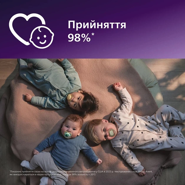 Пустышка Avent Ultra Air ортодонтическая 6-18 месяцев 2 штуки Оливковый (SCF087/18) - Фото 6 Пустышка Avent Ultra Air ортодонтическая 6-18 месяцев 2 штуки Оливковый (SCF087/18) - изображение 6