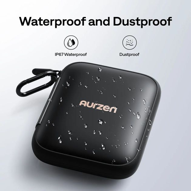 Компактний чохол Aurzen CasePlay для проєктора ZIP - изображение 6