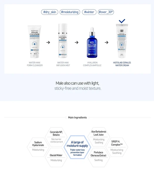 Крем увлажняющий с kерамидами Histolab Ceracles water cream 80мл - изображение 6