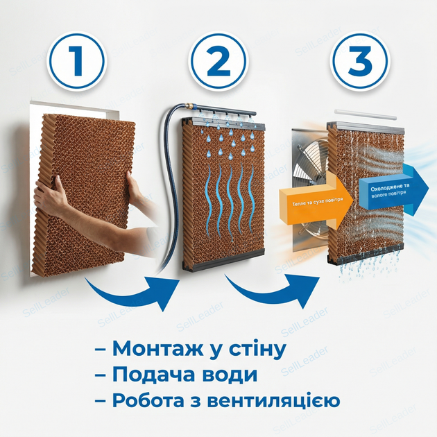 Випарна панель 200х60х15cм паперова охолоджувальна для теплиць ферм охолоджуючий целюлозний модуль клімату - зображення 8