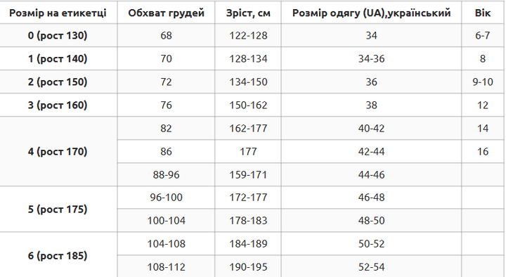 Куртка для самбо самбовка размер 2 рост 150 см Хлопок 500 г/м2 MATSA красный MA-5411 - изображение 7