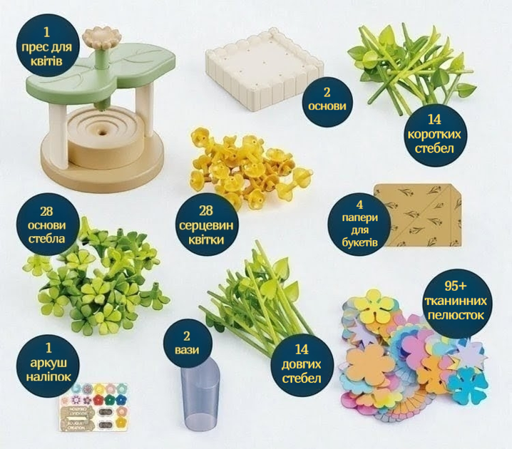 DIY набор для творчества Flower Maker: Обучающий комплект для моделирования цветов и флористики (189 деталей) - Фото 3 DIY набор для творчества Flower Maker: Обучающий комплект для моделирования цветов и флористики (189 деталей) - изображение 3