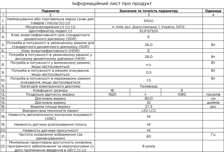 Телевизор 32JFQ7500 Ergo 000336777 - изображение 9