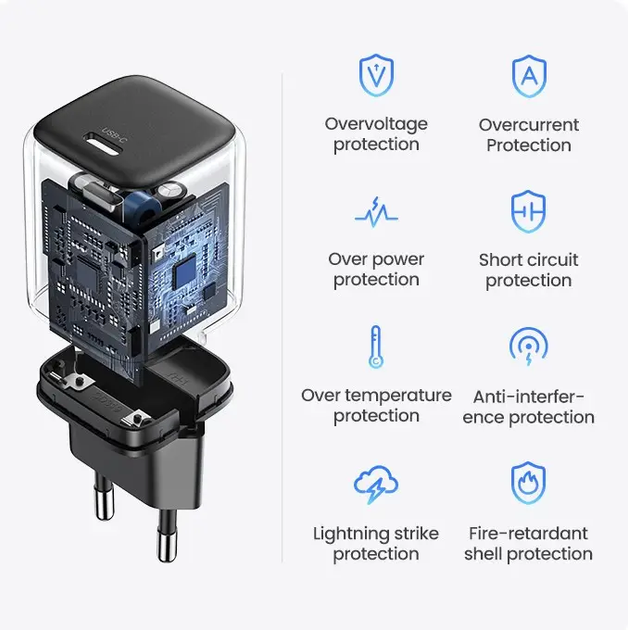 Мережевий зарядний пристрій UGREEN CD318 Nexode mini 20W Charger EU (UGR-90664) - зображення 8