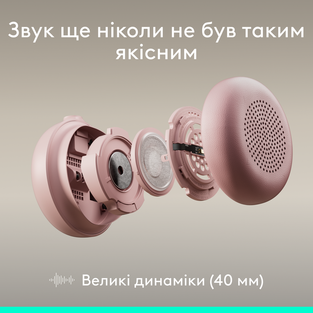 Навушники Logitech ZONE Wired 2 Rose (981-001620) - зображення 4
