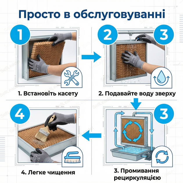 Розподільна паперова касета 60х15х3см випарна для теплиці пташника вентиляції картон гофрований - зображення 8