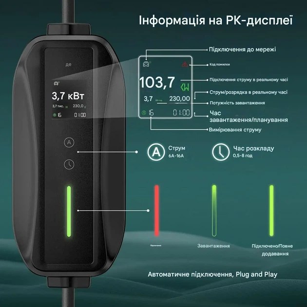 Зарядний пристрій для електромобілів dé 3.68kW 8mT - Type 2 Schuko, 16A, 230V AC, портативний, сумісний з більшістю гібридних/електромобілів, що підключаються. - зображення 4