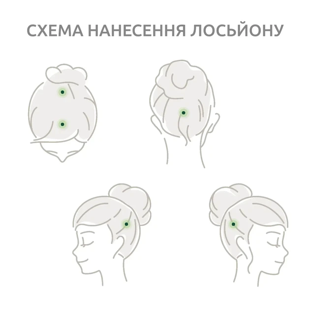 Ежедневный лосьон Nubea Solutia против перхоти 50 мл - Фото 3 Ежедневный лосьон Nubea Solutia против перхоти 50 мл - изображение 3