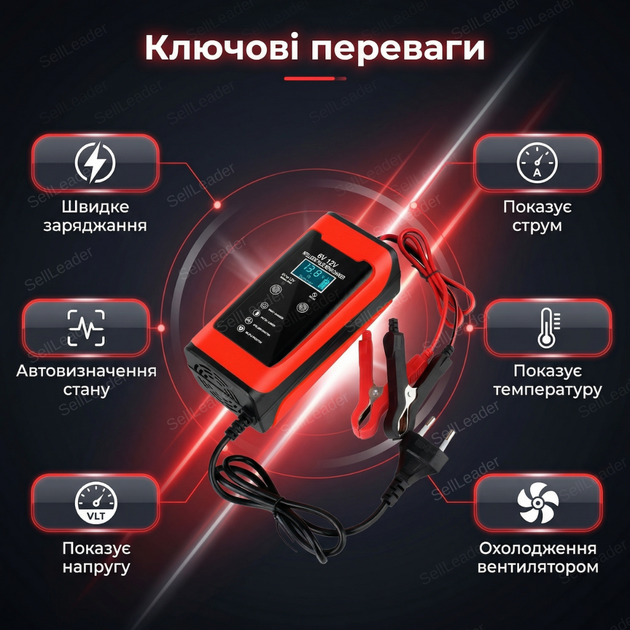 Зарядное устройство 6V12V-6A 90W импульсное для авто мото аккумулятора восстановитель рк AGM свинцово-кислотный - изображение 2