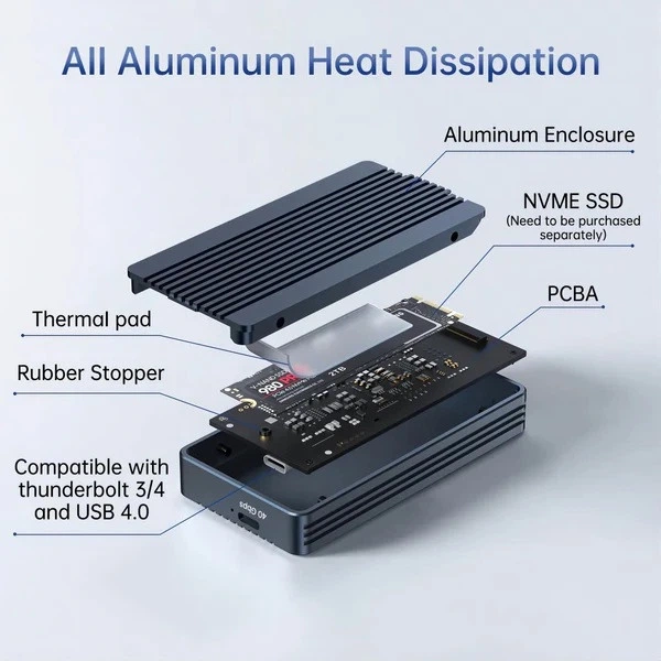 Зовнішній корпус Acasis TBU405Air для M.2 NVMe SSD, Thunderbolt 4/3/USB4, до 40 Гбіт/с (Сірий) - зображення 7