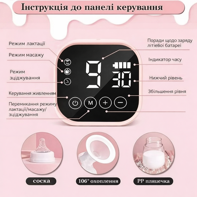 Молокоотсос двойной аккумуляторный электронный автоматчинный послеродовый аппарат для молока массаж груди тихий режим - Фото 5 Молокоотсос двойной аккумуляторный электронный автоматчинный послеродовый аппарат для молока массаж груди тихий режим - изображение 5