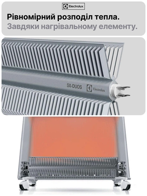 Экономный электрический обогреватель конвектор отопления Electrolux ECH/ECN-1500 M 1500 Вт напольный - изображение 2