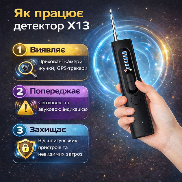 Детектор скрытых камер X13 Анти-шпионский устройство Выявление камер жучков GPS трекеров Защита приватности - Фото 1 Детектор скрытых камер X13 Анти-шпионский устройство Выявление камер жучков GPS трекеров Защита приватности - изображение 1