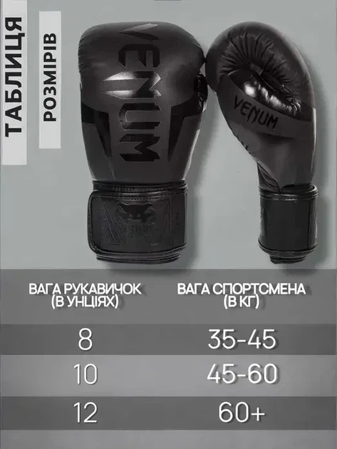 Боксерські рукавиці спортивні чорні профефсійні на 8 унцій - Фото 4 Боксерські рукавиці спортивні чорні профефсійні на 8 унцій - зображення 4