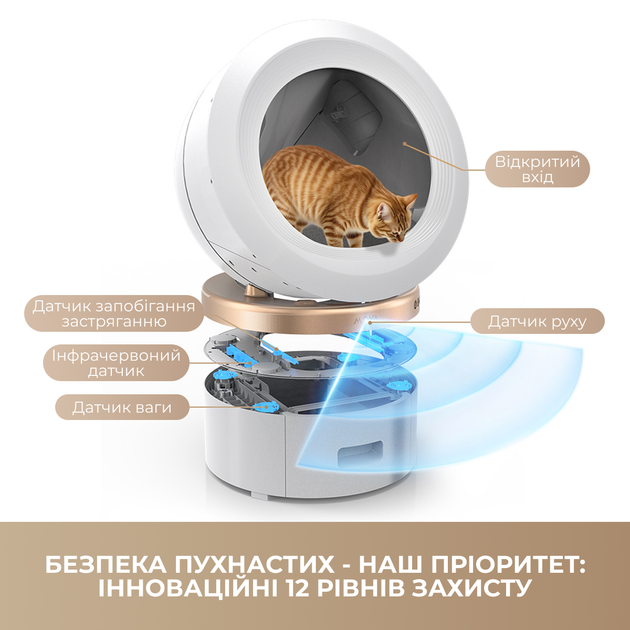 Автоматичний смарт туалет для кішок Mova LR10 Prime (LR10A) (6977728947884) - зображення 9