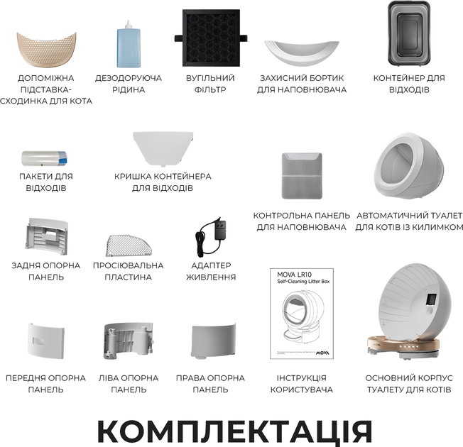 Автоматичний смарт туалет для кішок Mova LR10 Prime (LR10A) (6977728947884) - зображення 13