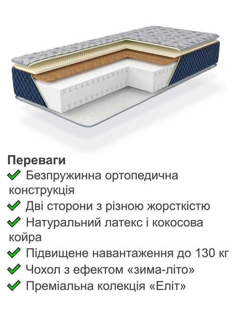Матрац ортопедичний Бейкер 1800*2000 безпружинний - зображення 3