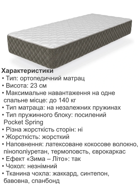 Ортопедический матрас Сонель 700*1900 на независимых пружинах - изображение 4