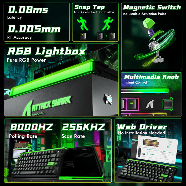 Клавиатура Attack Shark R85HE c подсветкой, игровая, механическая на магнитных свитчах - Зеленый - изображение 2